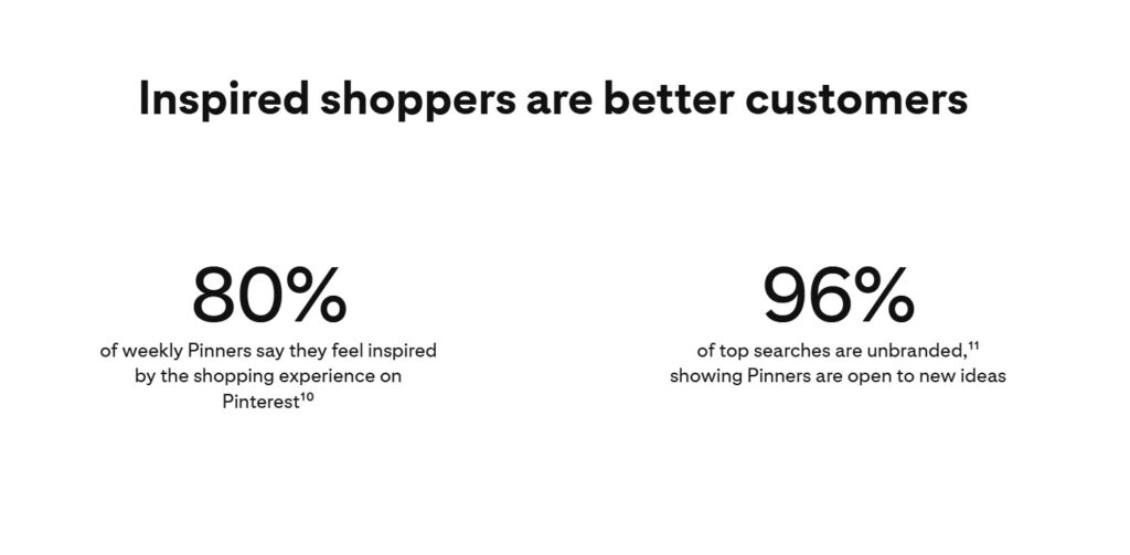 Pinterest shopping experience stats