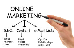 opt in email marketing