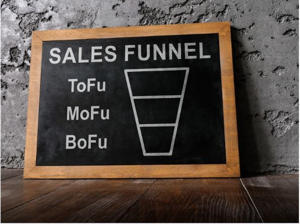 sales funnel