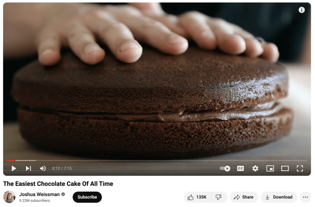 The Easiest Chocolate Cake of All Time