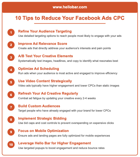 Tips To Reduce Facebook Ads CPC 2025