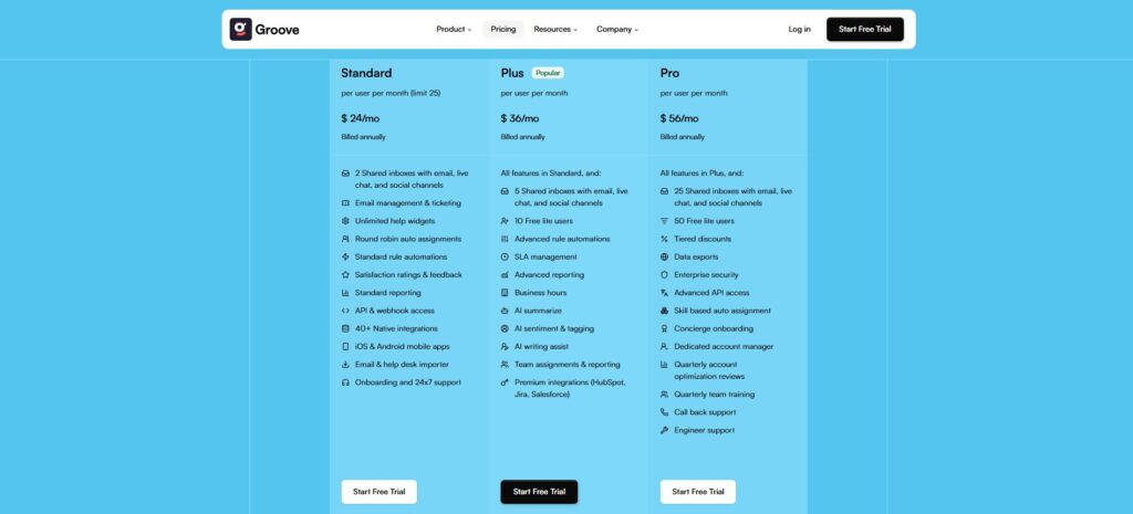 5 Pricing Page Design Examples That Actually Convert Visitors Into Customers 3 Pricing Page Design - Groove
